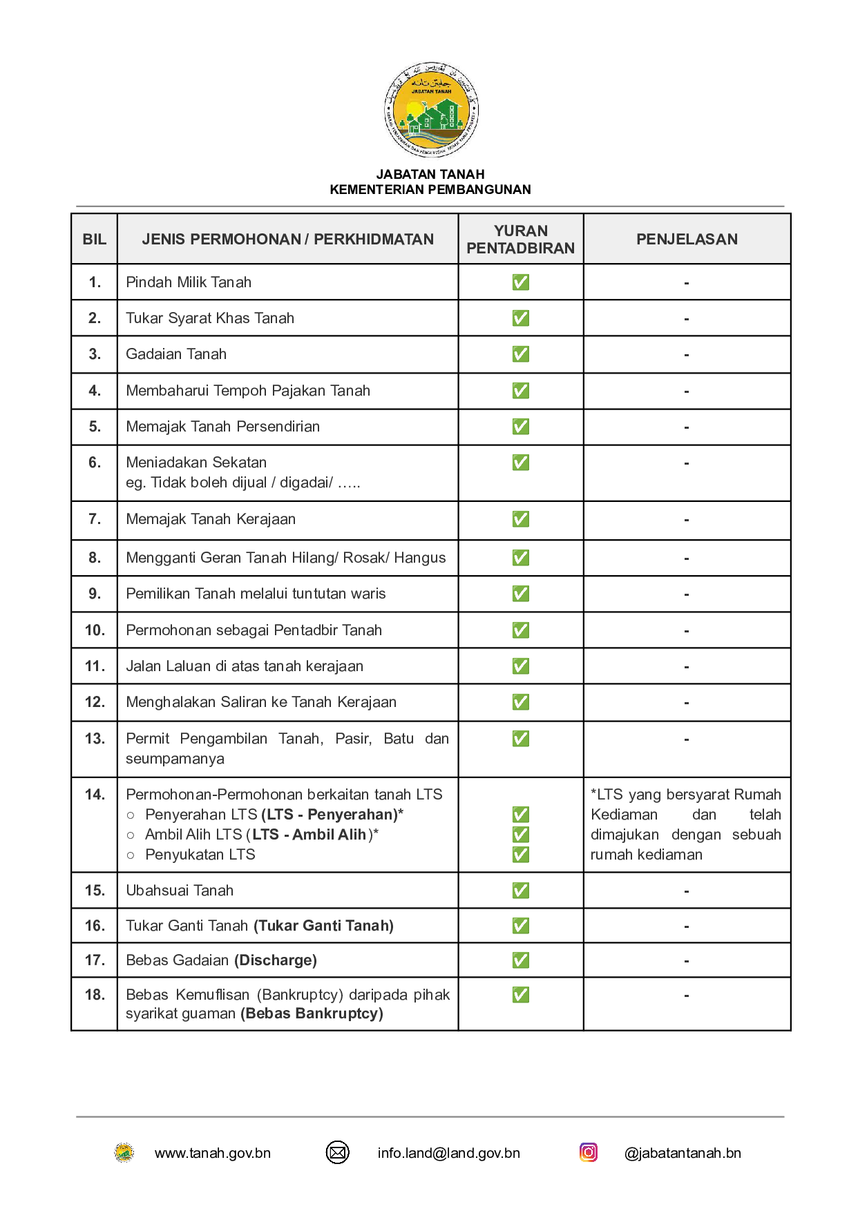 Notis Yuran Pentadbiran - Latest News_02.png