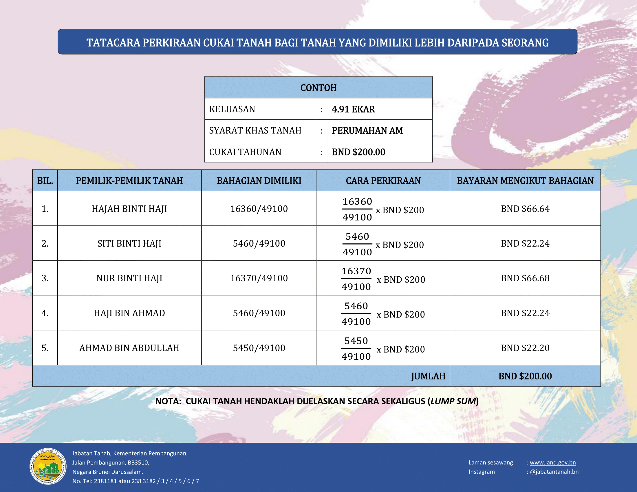 CARA PEMBAHAGIAN BAYARAN CUKAI TANAH BAGI PEMILIKAN TANAH MELEBIHI SEORANG.png